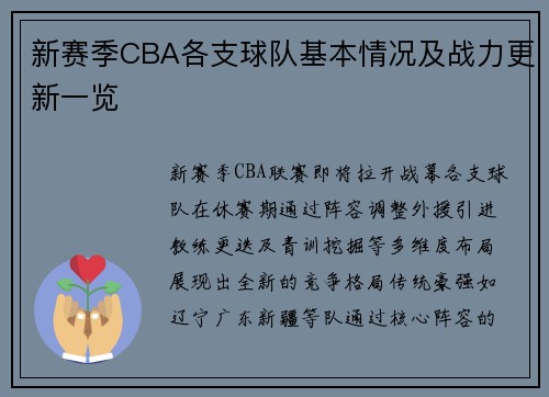 新赛季CBA各支球队基本情况及战力更新一览